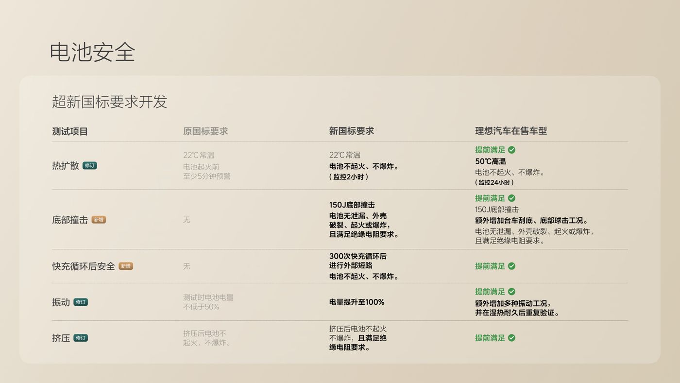 250729_Z6尊龙i8发布会_16比9_final.078.jpg 250729_Z6尊龙i8发布会_16比9_final.078.jpg
